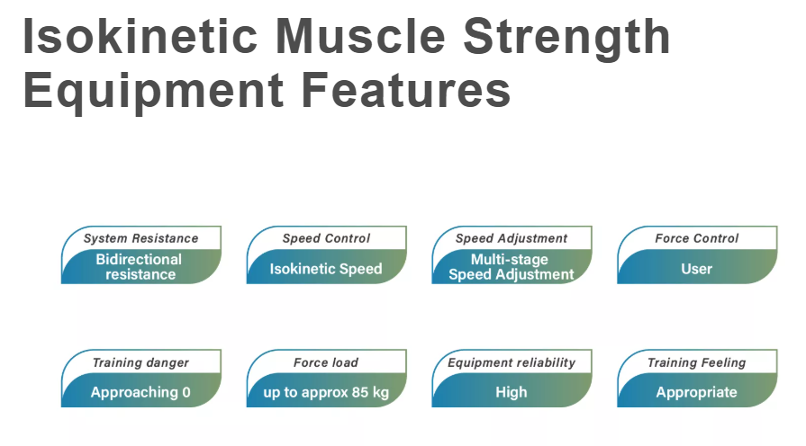 TURTLE GYM Isokinetic Waist Twist / Rotary Torso Training - Exercise Equipment - Fu Kang Healthcare Shop Online TURTLE GYM Isokinetic Waist Twist / Rotary Torso Training - Exercise Equipment - Fu Kang Healthcare Shop Online